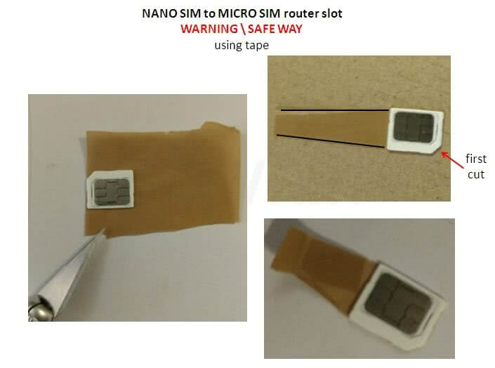 CABLING® Adaptateur Micro-SIM 3FF - convertit la carte SIM du format micro  au format standard